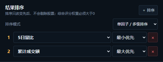 选股器结果排序的真实页面截图